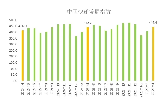 搜狗高速浏览器截图20260519081900.png