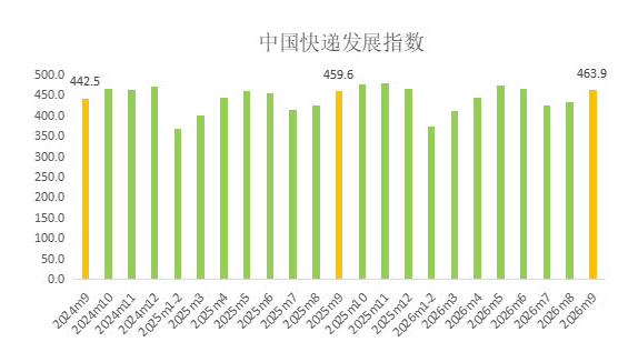 搜狗高速浏览器截图20261019161649.png